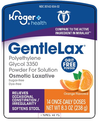 Gentlelax Container Image 1 (Container Image 1)